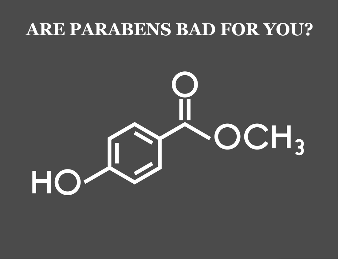 Are Parabens Bad?